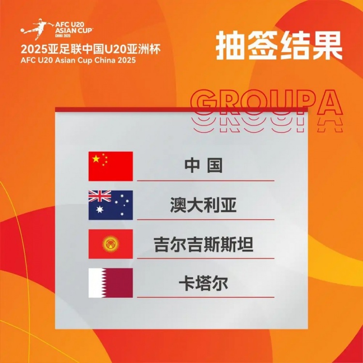 足球報談國青同組對手：澳大利亞紙麵實力最強 吉爾吉斯變化不大